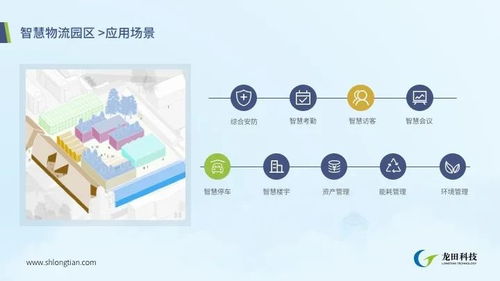 智慧物流，聯(lián)接未來——龍?zhí)锟萍剂料?020華為全聯(lián)接大會(huì)線上展廳