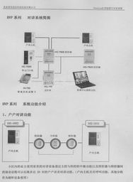 北京求實(shí)世紀(jì)科技發(fā)展有限公司、霍尼韋爾智能社區(qū)系統(tǒng)與建材價(jià)格信息平臺綜合介紹