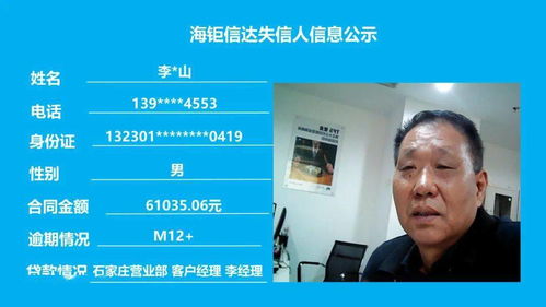 公司動態(tài) | 海鉅信達(dá)網(wǎng)貸失信人員信息公示（第二百二十七期）及信息系統(tǒng)集成公告