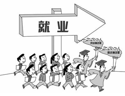樹立科學擇業觀 為820萬畢業生保駕護航